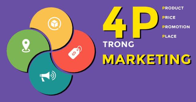 4P trong marketing là gì? Tìm hiểu chiến lược 4P trong marketing mix