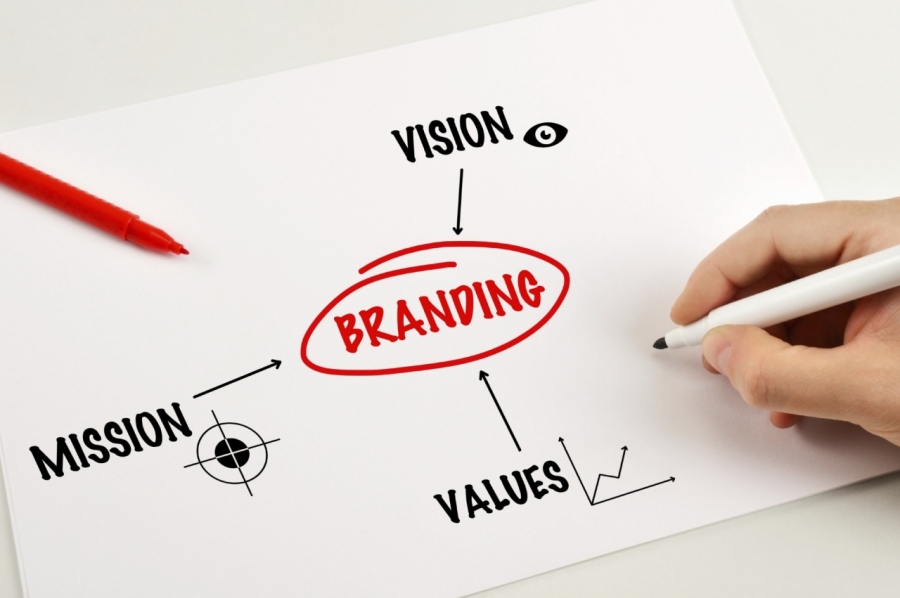 Khác biệt cơ bản giữa Marketing và Branding