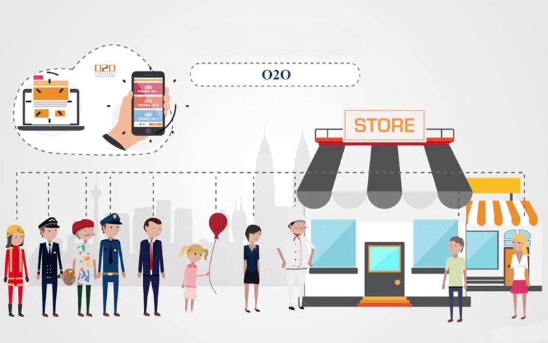 Thương mại trực tuyến tới ngoại tuyến (O2O) là một chiến lược kinh doanh thu hút khách hàng tiềm năng từ các kênh trực tuyến tới mua hàng trong các cửa hàng thực tế.