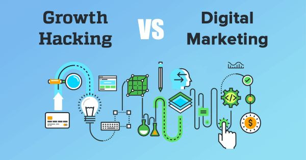 Sự khác biệt giữa Growth Hacking và Marketing