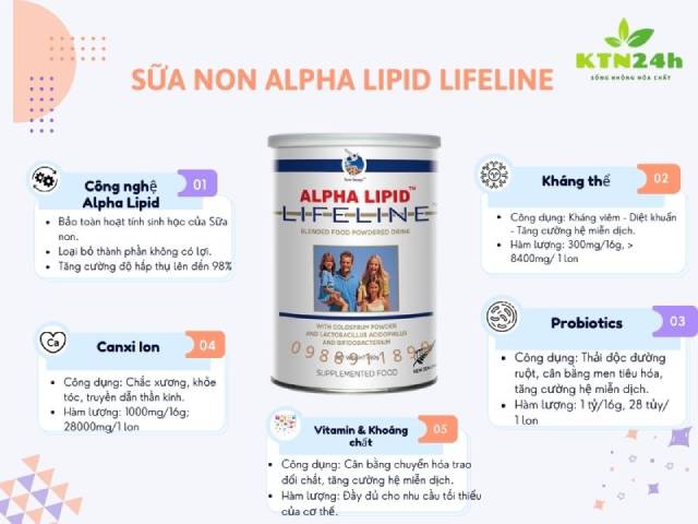 Công dụng sữa Alpha Lipid