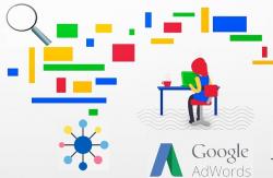 Cách Quảng cáo Google Adwords giá rẻ | Bí Quyết Từ Chuyên Gia