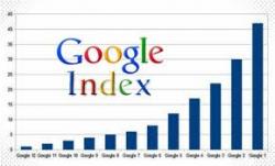 Nguyên nhân và bí quyết fix lỗi Google chậm hoặc không index bài viết