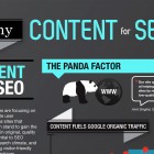 Infographic-SEo-content - big-web-com-vn
